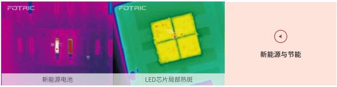 FOTRIC AnalyzIR專業熱像分析軟件的應用